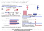 Relatório de Transparência e Igualdade Salarial de Mulheres e Homens – 2º Semestre 2026